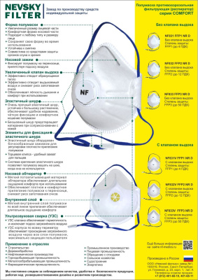 Респиратор NF833, FFP3